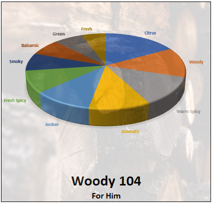 Woody 104