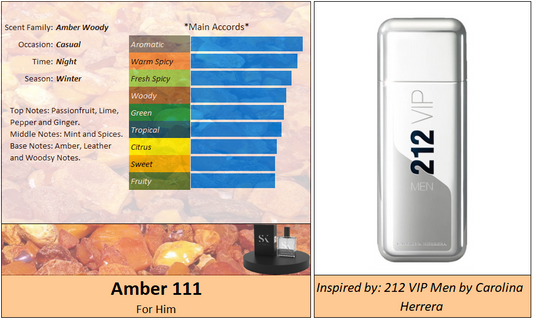 Amber 111