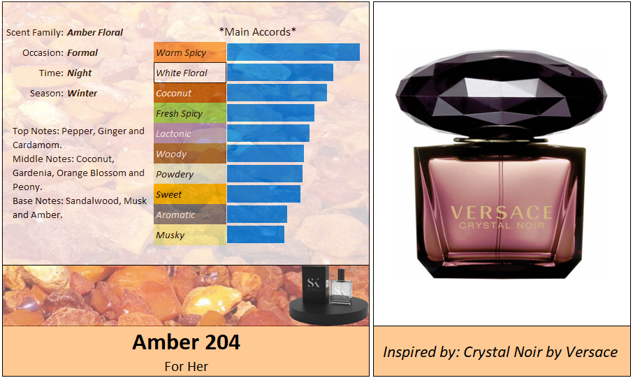 Amber 204