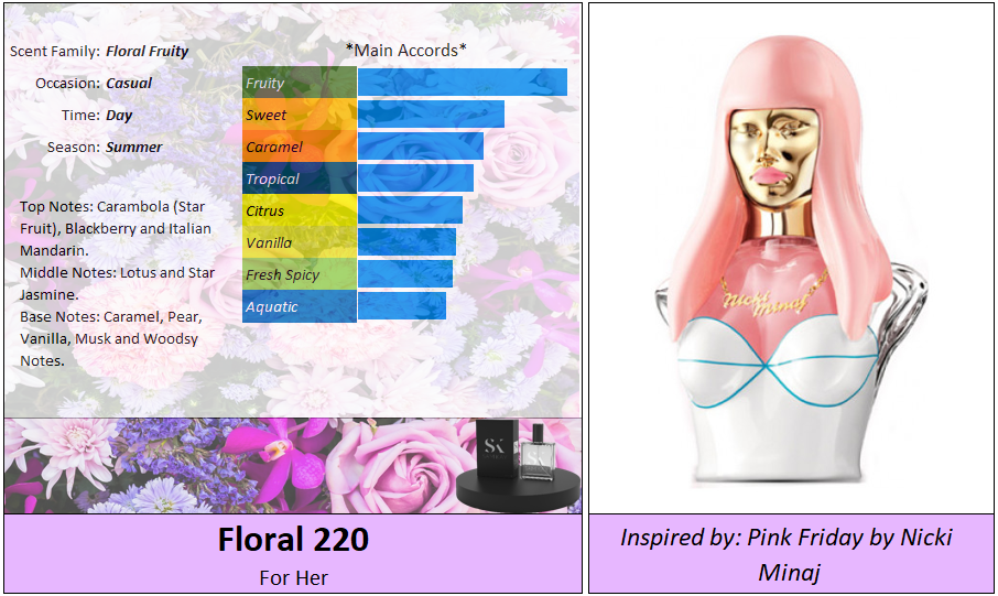 Floral 220